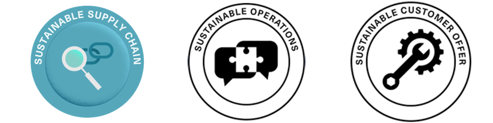 Cadeia de abastecimento sustentável