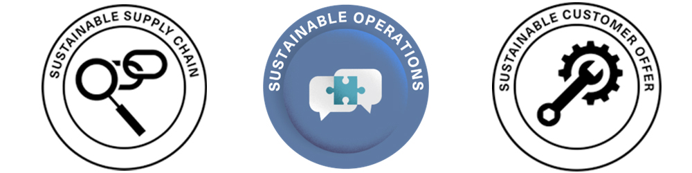 Operações sustentáveis